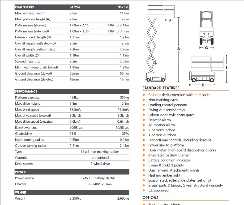 SNORKEL S4726E